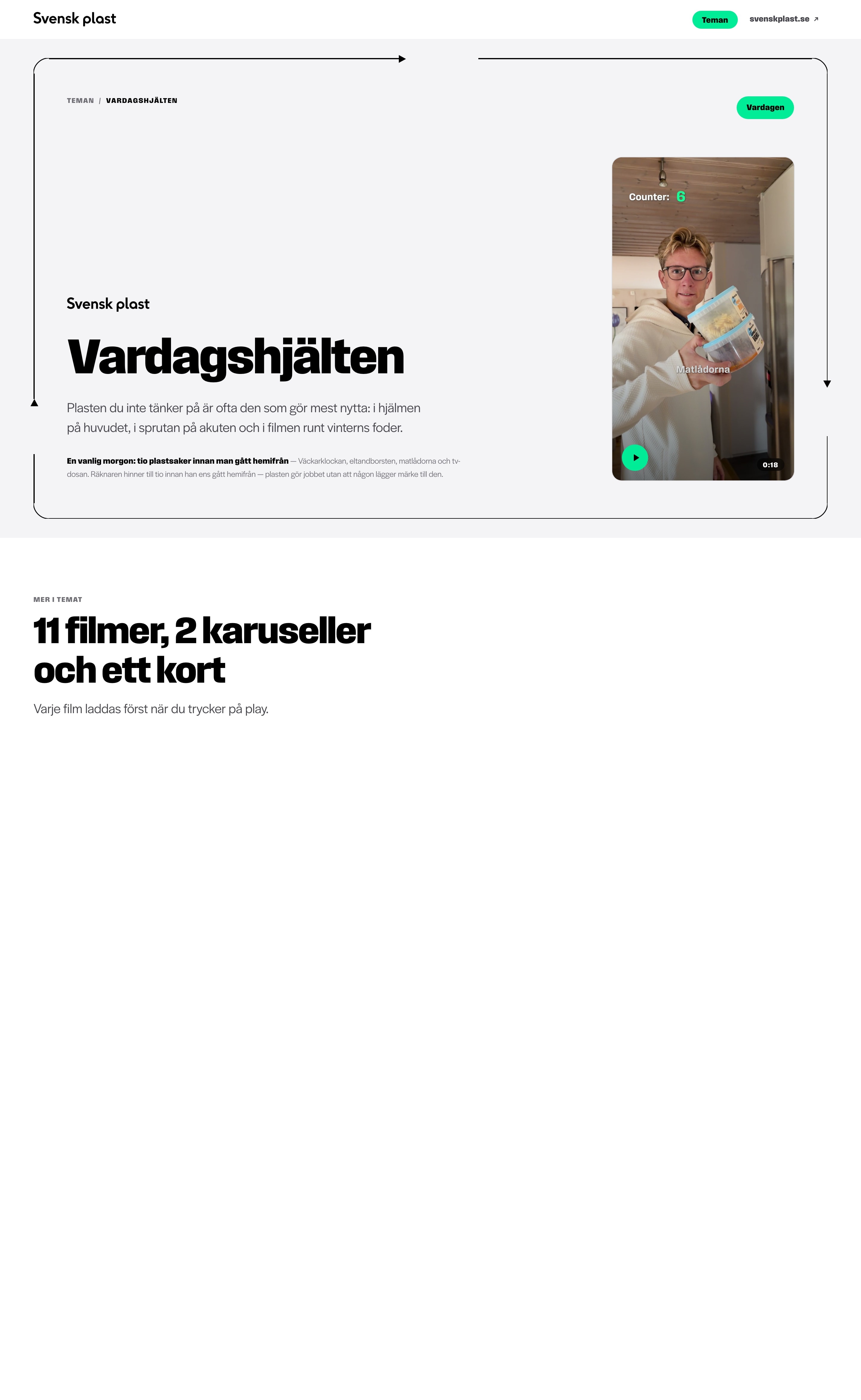 Vardagshjälten på teman.svenskplast.se